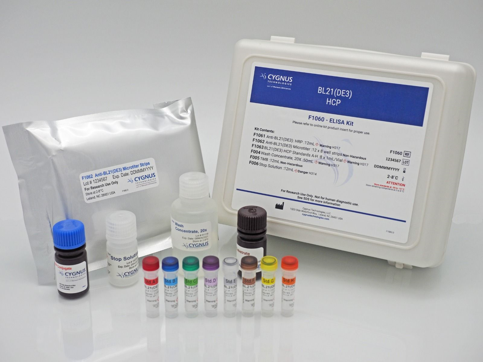 Cygnus新品上市 | BL21(DE3)宿主细胞蛋白检测试剂盒